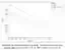 Fig. 23 - Solid state catholytes and electrolytes for energy storage devices