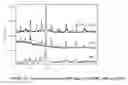 Fig. 24 - Solid state catholytes and electrolytes for energy storage devices