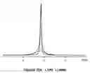 Fig. 25 - Solid state catholytes and electrolytes for energy storage devices