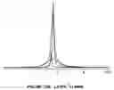 Fig. 26 - Solid state catholytes and electrolytes for energy storage devices