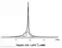 Fig. 28 - Solid state catholytes and electrolytes for energy storage devices