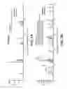 Fig. 04 - Composition for fuel cell electrode