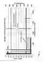 Fig. 10 - Composition for fuel cell electrode