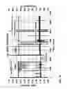 Fig. 11 - Composition for fuel cell electrode