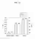 Fig. 11 - Polymer electrolyte membrane for fuel cell, membrane-electrode assembly for fuel cell including same, and fuel cell including same