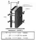 Fig. 01 - Chemically stable proton conducting doped BaCeO
