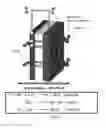 Fig. 10 - Chemically stable proton conducting doped BaCeO