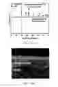 Fig. 26 - Chemically stable proton conducting doped BaCeO