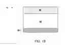 Fig. 03 - Ionically conductive compounds and related uses