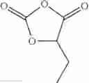 Fig. 15 - Electrolytic solution and secondary battery