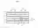 Fig. 11 - Composite transmission line and electronic device
