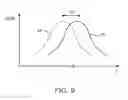 Fig. 09 - Antennas Mounted Under Dielectric Plates