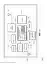Fig. 19 - Antenna alignment device and methods for aligning antennas