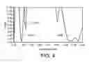 Fig. 05 - Multi-band antenna
