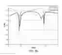 Fig. 19 - MULTIMODE ANTENNA STRUCTURE
