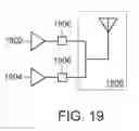 Fig. 29 - MULTIMODE ANTENNA STRUCTURE