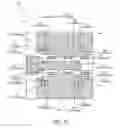 Fig. 17 - Semiconductor device