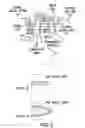 Fig. 03 - Brush wear indicator