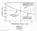 Fig. 02 - LED PUMPED LASER DEVICE AND METHOD OF USE