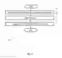 Fig. 06 - ARC-RESISTANT SWITCHGEAR RACKING SYSTEM