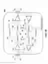 Fig. 30 - Sequentially operated modules