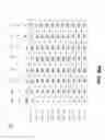Fig. 53 - Sequentially operated modules