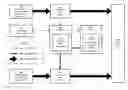 Fig. 01 - Managing the outflow of a solar inverter