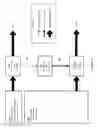 Fig. 04 - Managing the outflow of a solar inverter