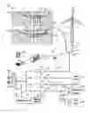 Fig. 01 - Interface for renewable energy system