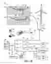 Fig. 09 - Interface for renewable energy system