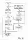 Fig. 10 - Interface for renewable energy system