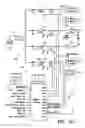 Fig. 11 - Interface for renewable energy system