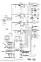 Fig. 13 - Interface for renewable energy system