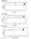 Fig. 23 - Electronic device