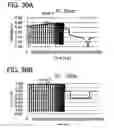 Fig. 31 - Electronic device