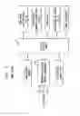 Fig. 02 - Emergency back-up power system for traction elevators