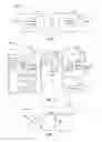 Fig. 02 - Devices and methods for harmonic power control for wireless power transmission