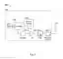 Fig. 05 - Devices and methods for harmonic power control for wireless power transmission