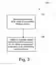 Fig. 04 - Method for determining an execution frequency of a foreign object detection method