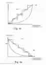 Fig. 05 - Method for determining an execution frequency of a foreign object detection method