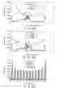 Fig. 09 - ARMATURE WINDING FOR ELECTRICAL ROTATING MACHINE