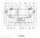 Fig. 02 - Method and device for intrinsically safe redundant current supply of field devices