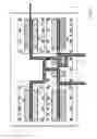 Fig. 04 - Low inductivity circuit arrangement of an inverter