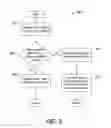 Fig. 04 - Systems and methods for determining loss of phase for power provided to an electric motor
