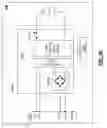 Fig. 27 - Cordless power tool system