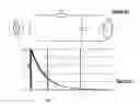 Fig. 02 - Method and system for determining current-voltage characteristics of a photovoltaic installation