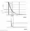 Fig. 03 - Method and system for determining current-voltage characteristics of a photovoltaic installation