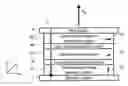 Fig. 01 - Spin-torque oscillator based on easy-cone anisotropy