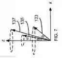 Fig. 06 - Spin-torque oscillator based on easy-cone anisotropy