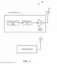 Fig. 02 - Current-mode power amplifier